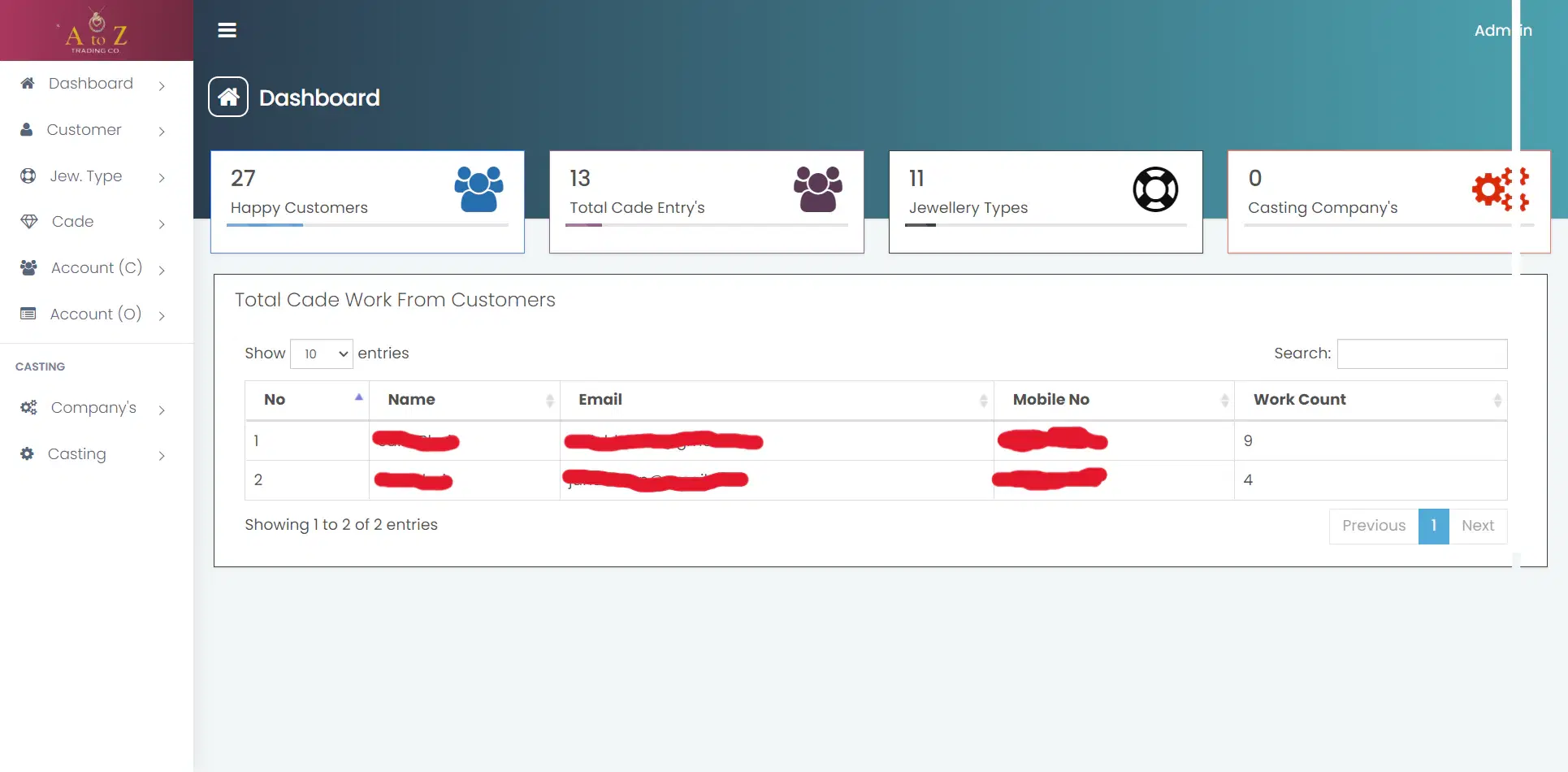 Trading project